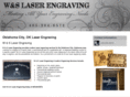 wandslaserengraving.com
