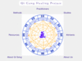 qghp.org