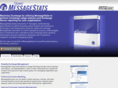 questmessagestats.com