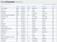 virtualconsolereleases.com