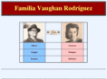 familiavaughan.net