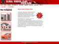 globalwindowfilm.com