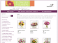 guiseley-fbk.co.uk