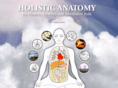 holisticanatomy.com