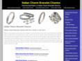 italiancharmbraceletcharms.com