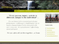 wellspringperformancetx.com