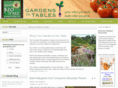 gardens2tables.com