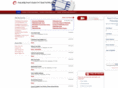 philadelphiatouristattractions.com