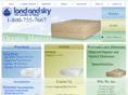 bedleveler.com