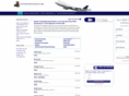 bostontravelagencies.com