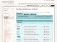 istanbulfourpoints.com