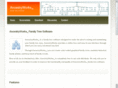 ancestryworks.com
