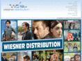 wiesnerdistribution.com