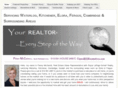 kwhomes4you.com