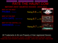 ratethehaunt.com