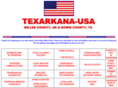 texarkana-usa.com