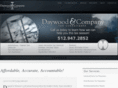 daywoodandcompany.com