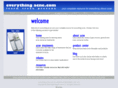 everythingacne.com