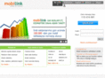 mobilink.az