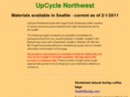 upcyclenw.com
