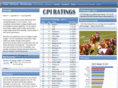 cpiratings.com