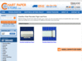 esterlinechartpaper.com