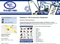 southernrentalsystems.com
