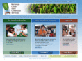 waianaekeiki.com