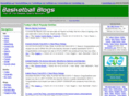 basketballblogs.org