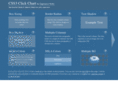 css3chart.com