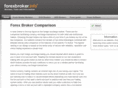 forexbroker.info