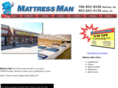 mattressman1.com