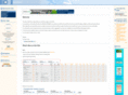 seersnetworks.com