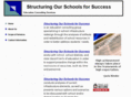 structuringourschoolsforsuccess.com