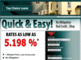 topchoiceloans.com