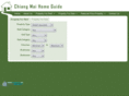 chiangmaihomeguide.com