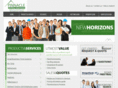 pinnaclepayrollsolutions.net