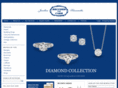 brufordcarr.com