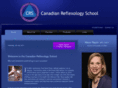 canadianreflexologyschool.com