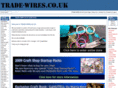 trade-wires.biz