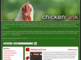 chickenrank.com