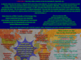 hscti.org