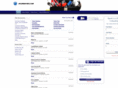 columbustools.com