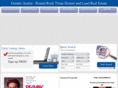 greghodgerealestate.com