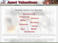 assetvaluations.co.nz