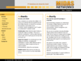 mni-it.com