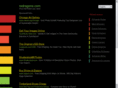 redragons.com