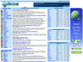 globalshareholder.com