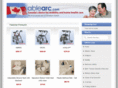 ablearc.com