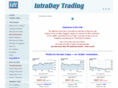 intradaytrade.net